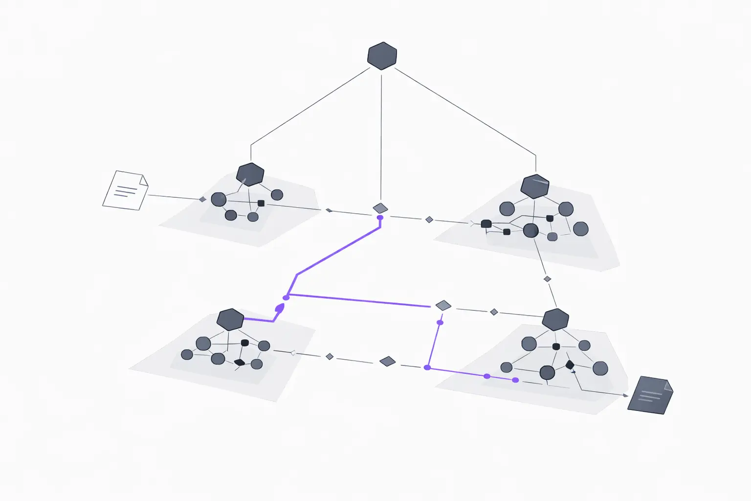 Multi-department AI workforce orchestration